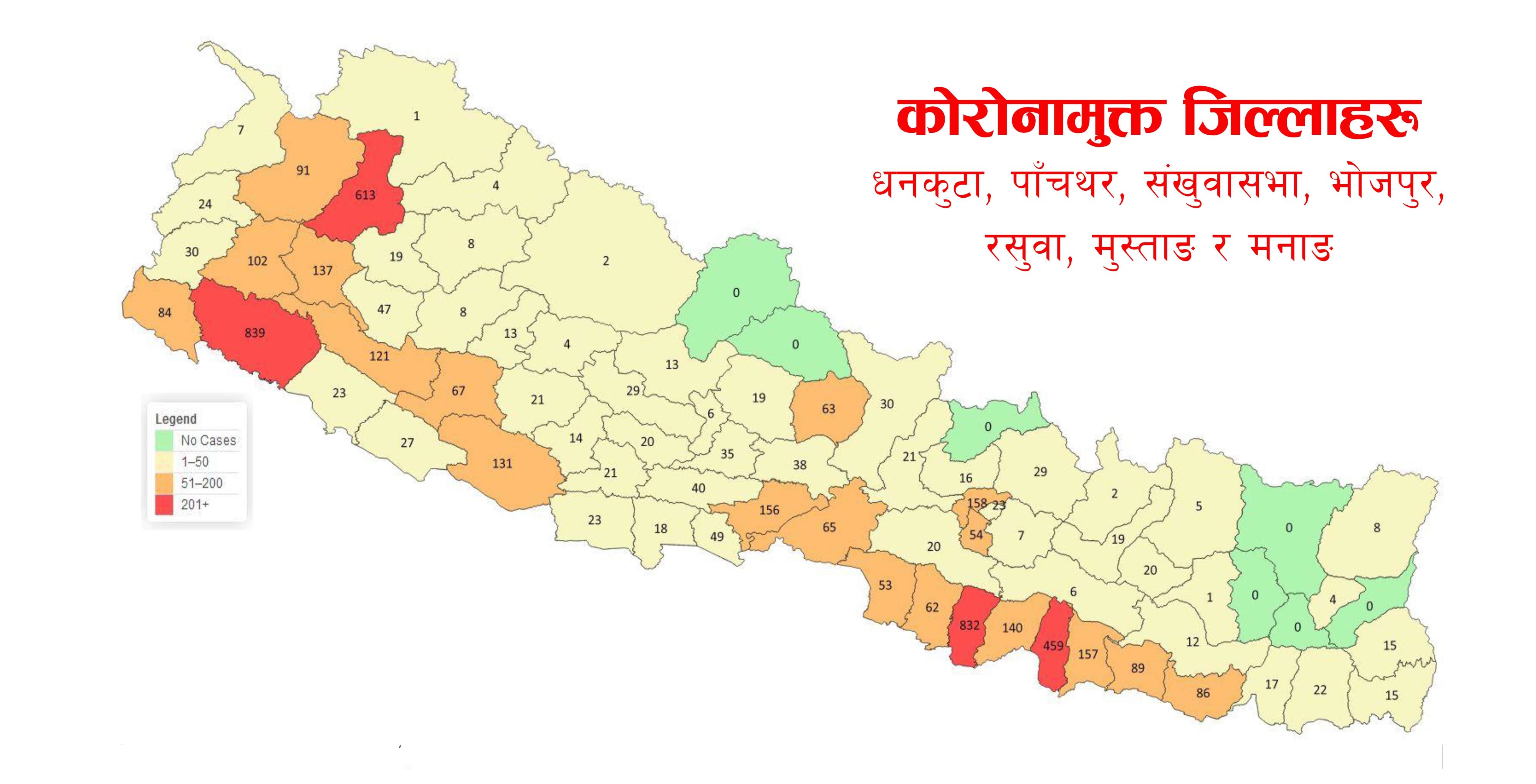 के ओखलढुंगा जिल्ला कोरोनामुक्त जिल्ला भएको हो र ?