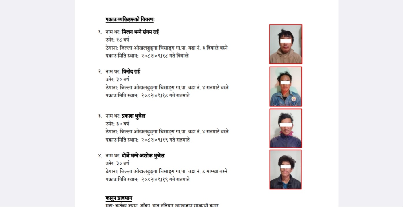 भदौरे र चार्खुमा श्रृङ्खलाबद्ध हत्या र लुटपाटमा संलग्न ४ जनालाई ओखलढुंगा प्रहरीद्वारा पक्राउ